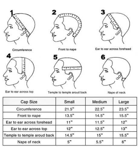 Wig making